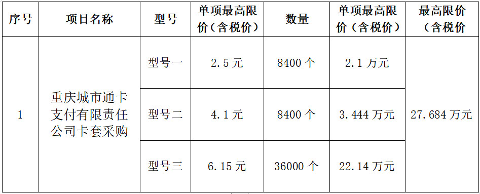 C币钱包