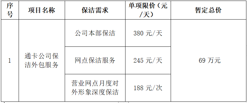 C币钱包