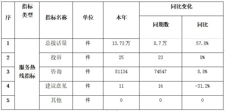 C币钱包
