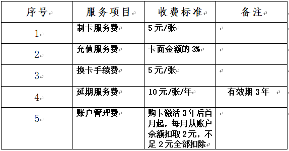 C币钱包