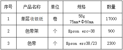 C币钱包