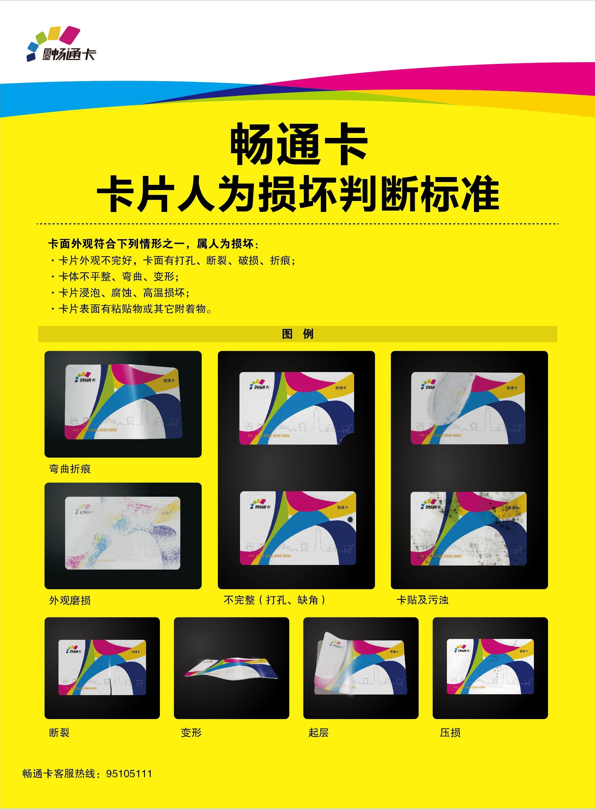 C币钱包