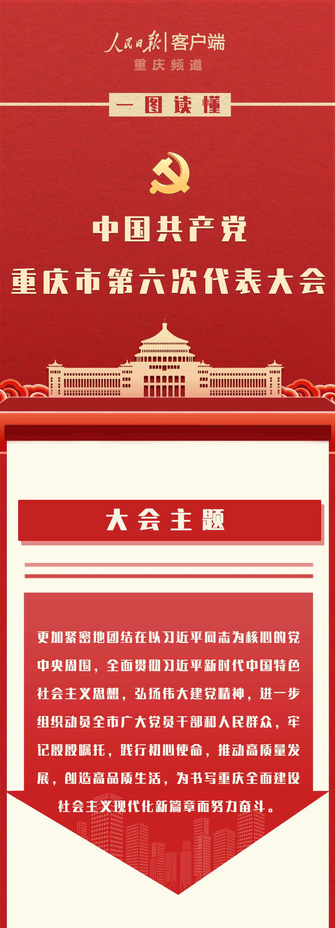 C币钱包