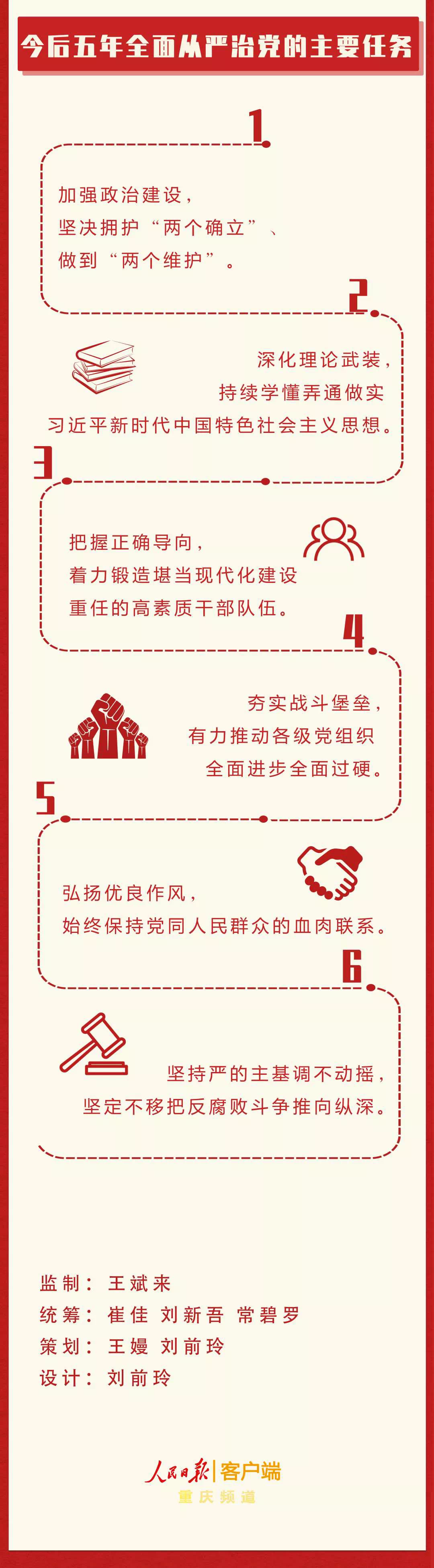 C币钱包