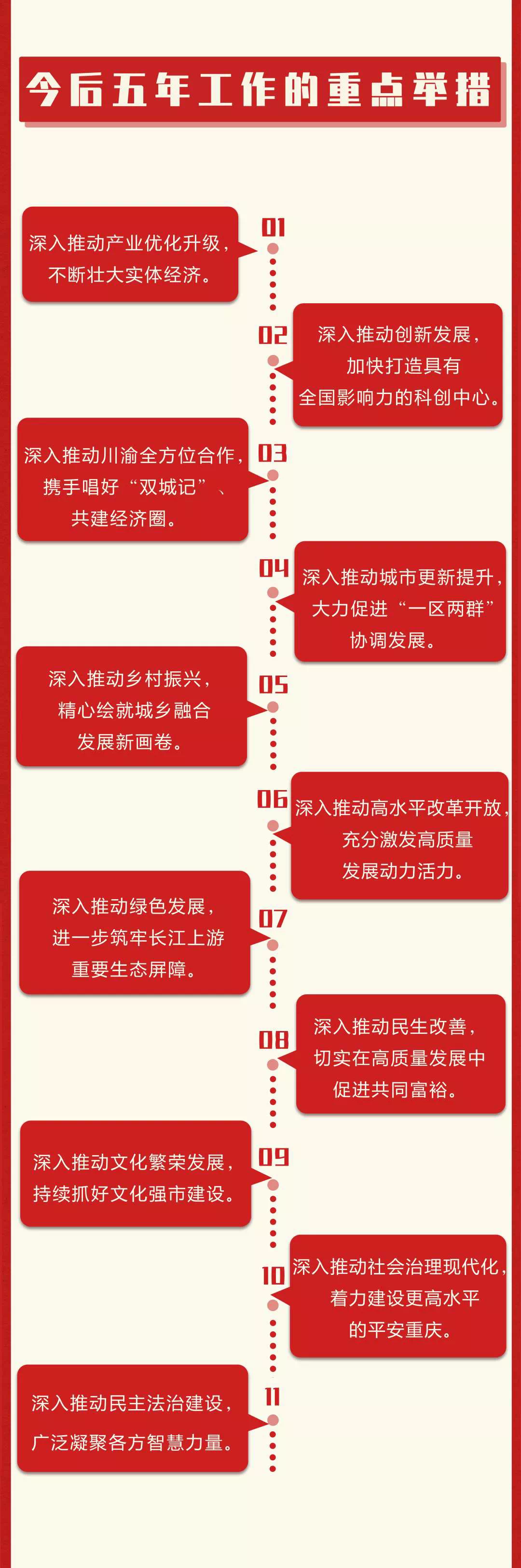 C币钱包