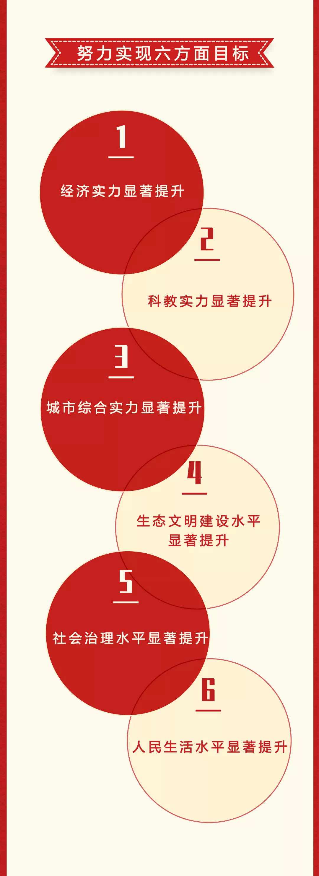 C币钱包