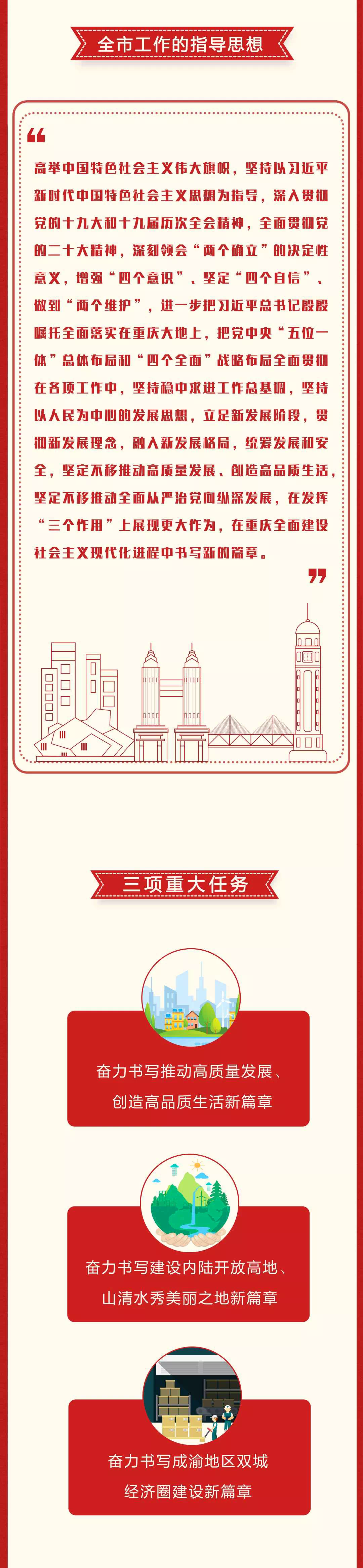 C币钱包