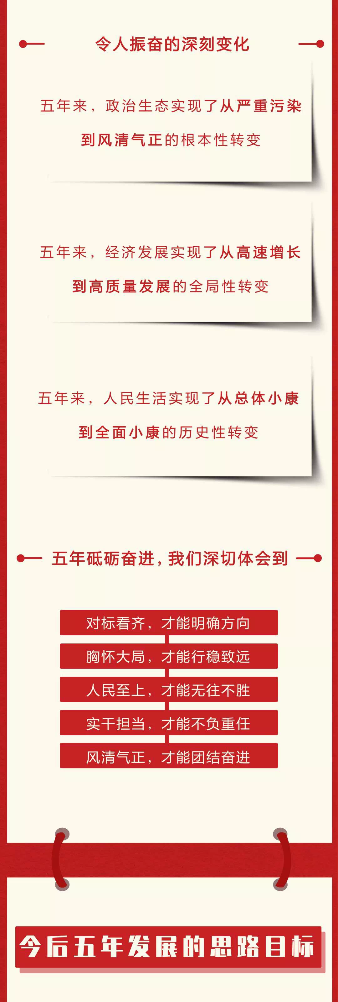 C币钱包