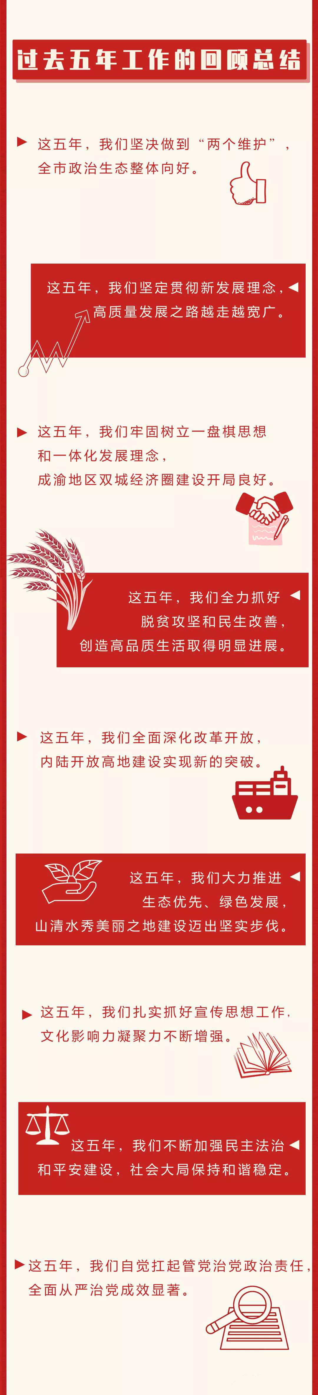 C币钱包