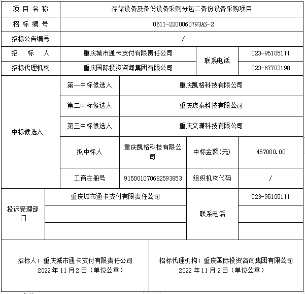 C币钱包