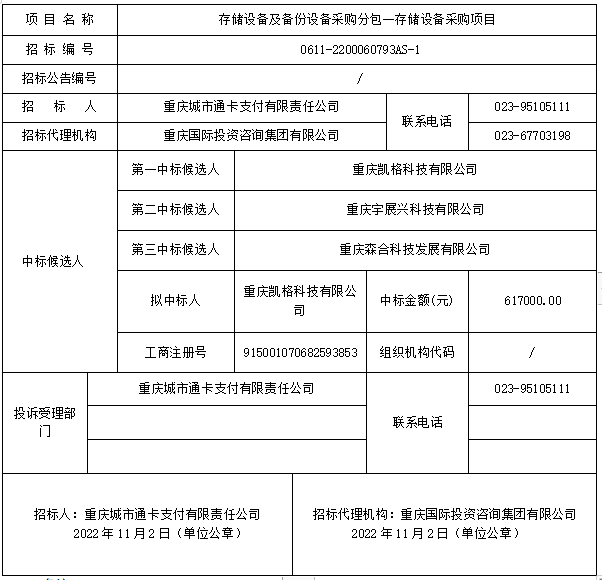 C币钱包