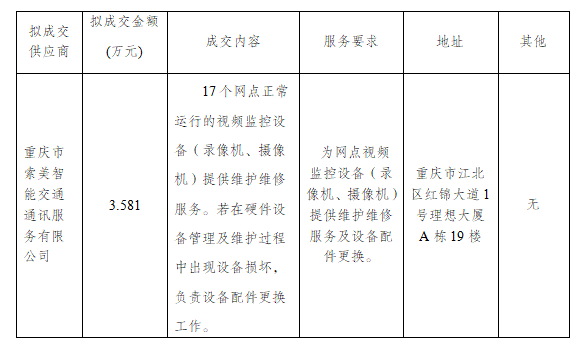 C币钱包