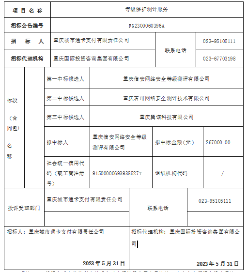 C币钱包