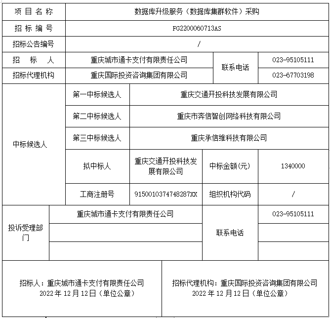 C币钱包