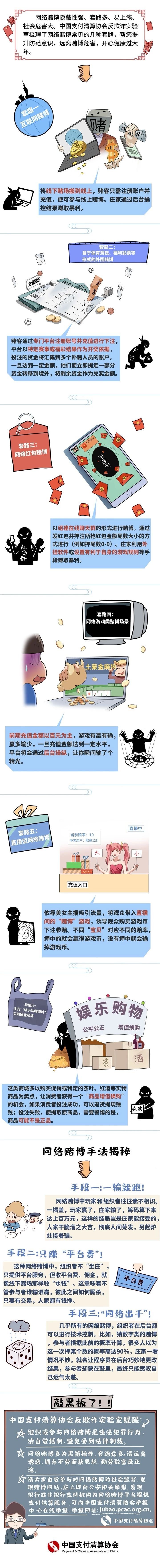 C币钱包