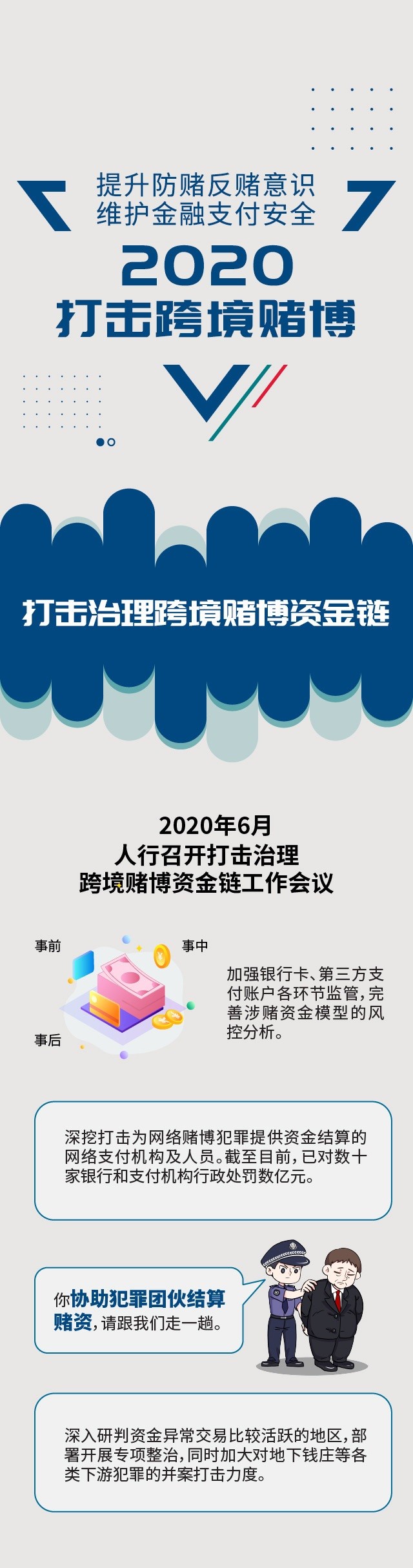 C币钱包