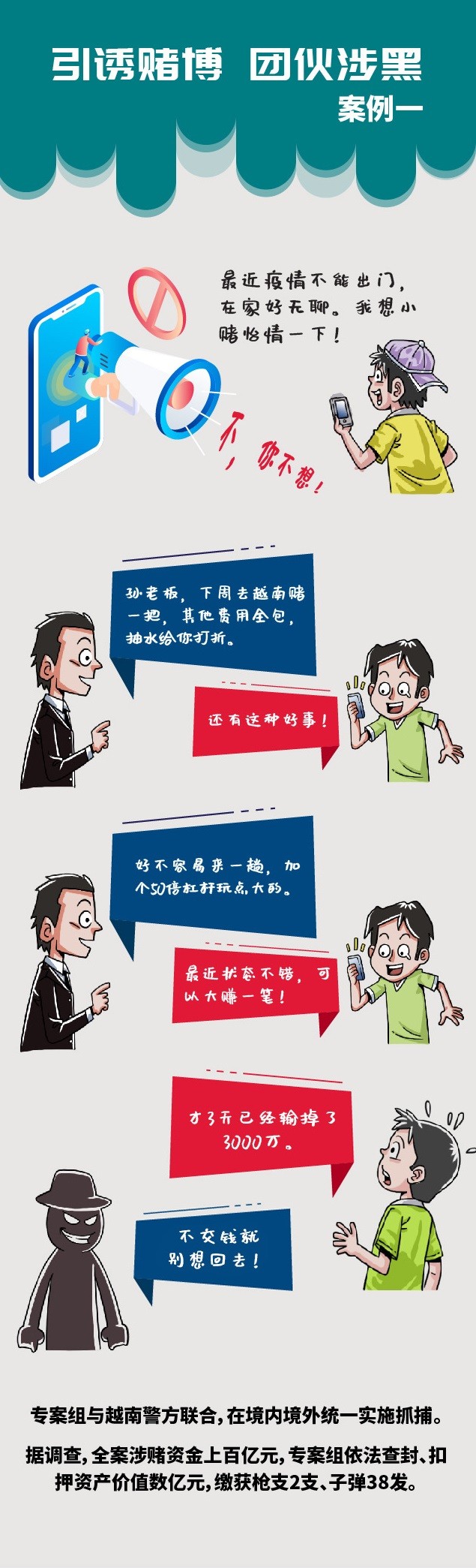 C币钱包