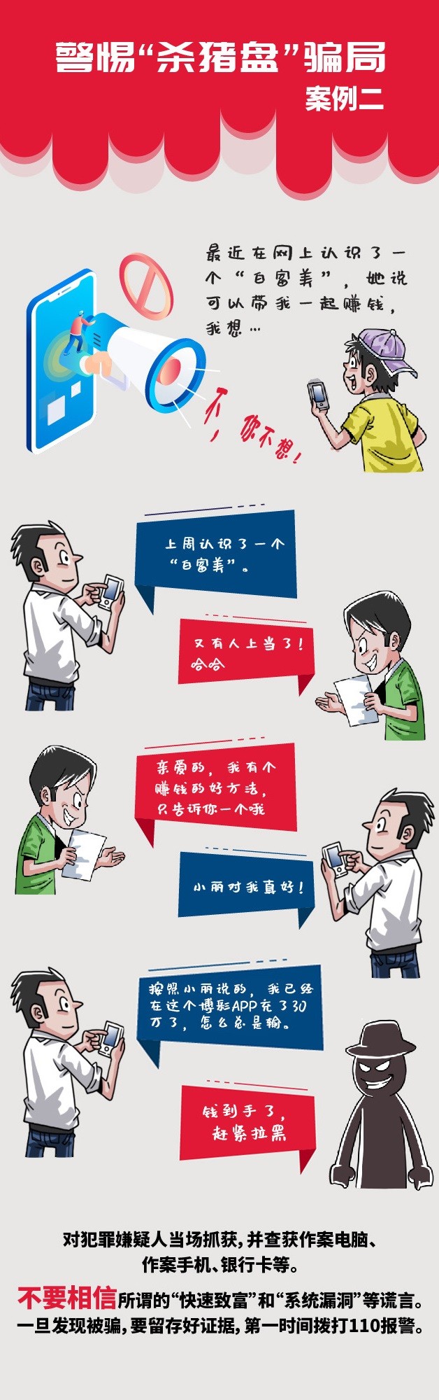 C币钱包