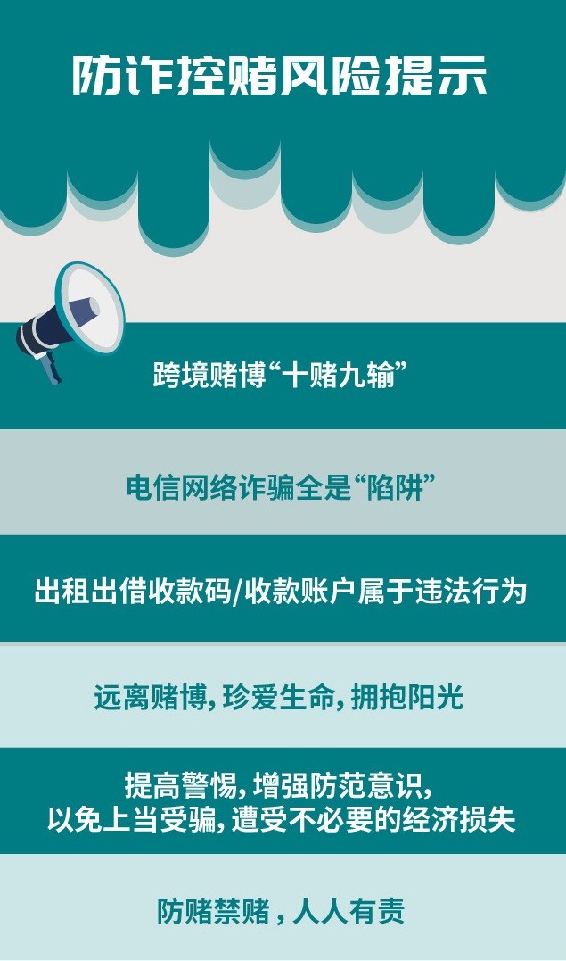 C币钱包