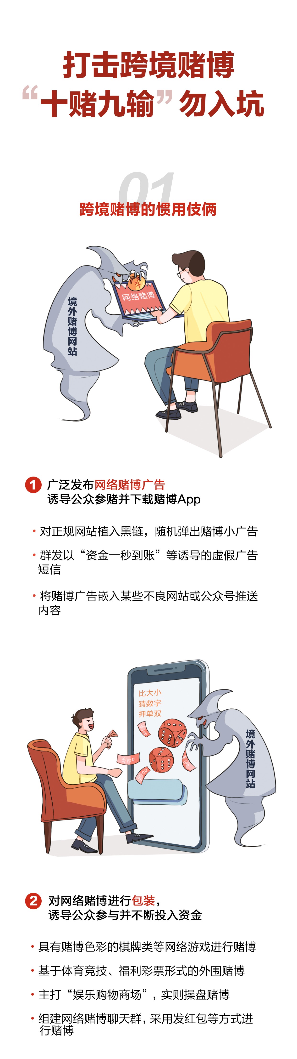 C币钱包