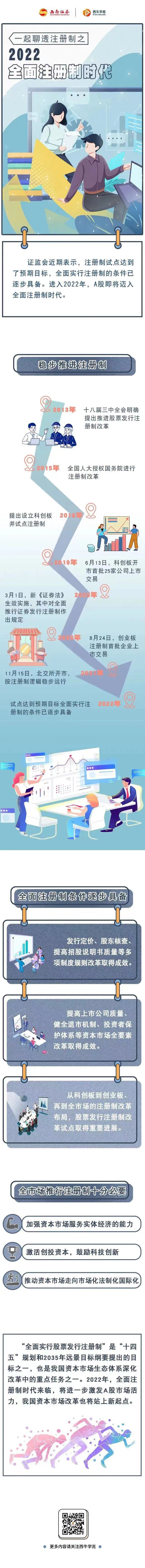 C币钱包