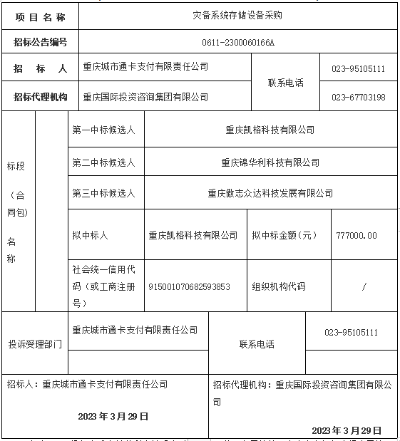 C币钱包