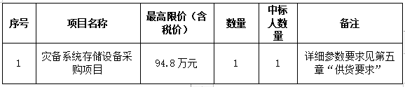C币钱包
