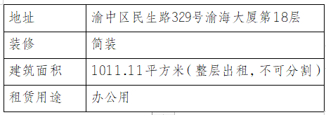 C币钱包