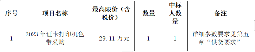 C币钱包