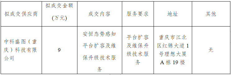C币钱包