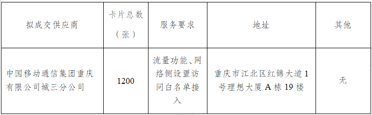 C币钱包