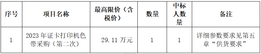 C币钱包