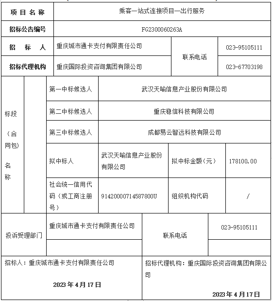 C币钱包