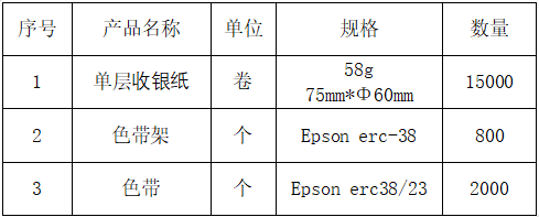 C币钱包