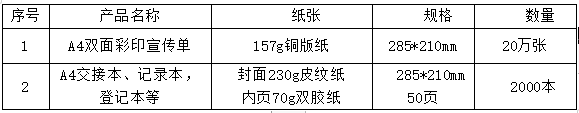 C币钱包