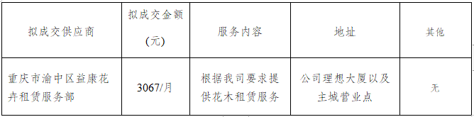 C币钱包