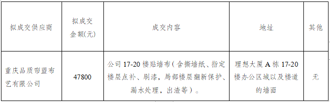 C币钱包