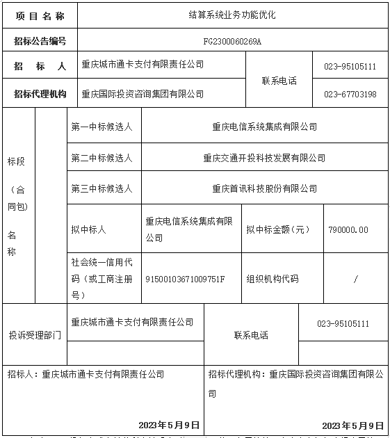 C币钱包