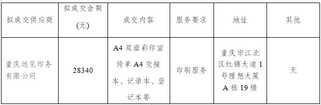 C币钱包