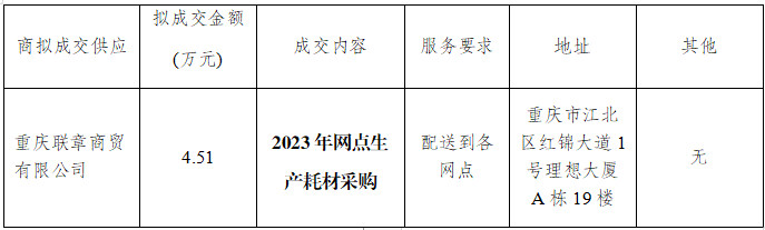 C币钱包