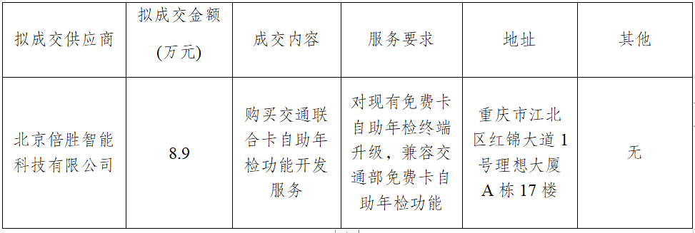 C币钱包