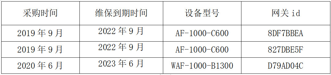 C币钱包