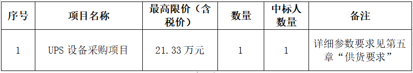 C币钱包