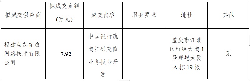 C币钱包